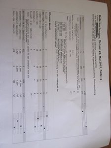 teich fanta blutuntersunung 004.jpg