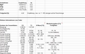 neues rezept.jpg 2.jpg