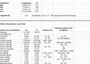 neues rezept.jpg 2.jpg