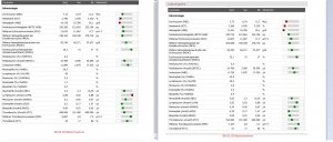Vergleich 08.02. zu 28.02..jpg
