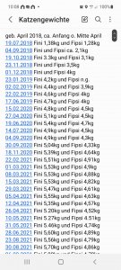 Screenshot_20220705-100858_Samsung Notes.jpg