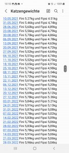 Screenshot_20220705-101056_Samsung Notes.jpg