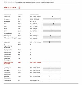 Blutbild 2 (1).jpeg