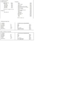 rinderhack und Kalbsherz.jpg