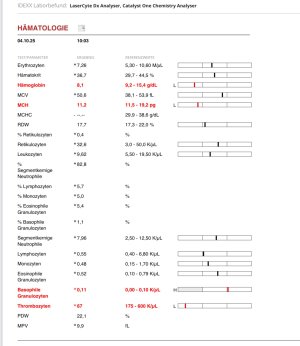 blutbild.jpg