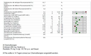 Pitù 30. Januar 2012 2_2.jpg