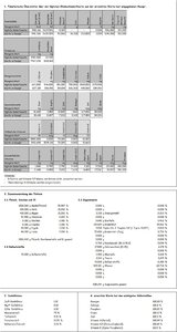 Test Huhn mit Blut.jpg