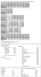 Test Huhn mit Blut_exakt_2.jpg