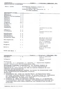 Mietzi Antibiogramm 04122012.jpg