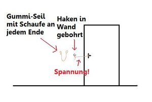 provesorisch türschloss.jpg