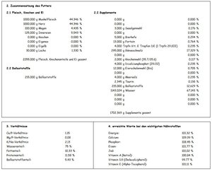 Pute-Huhn Rezept.JPG