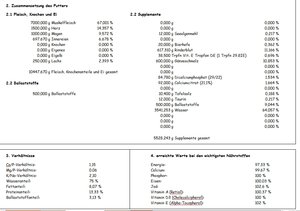 Ragnar+Kara Pute+Rind.jpg