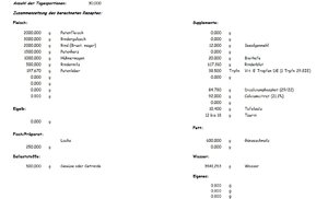 Ragnar+Kara Pute+Rind Rezept.jpg